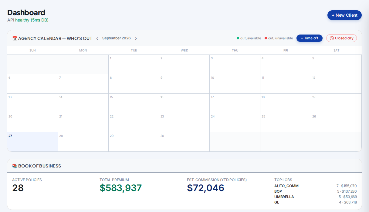 DarkHorse AMS dashboard — real screenshot, not a mockup